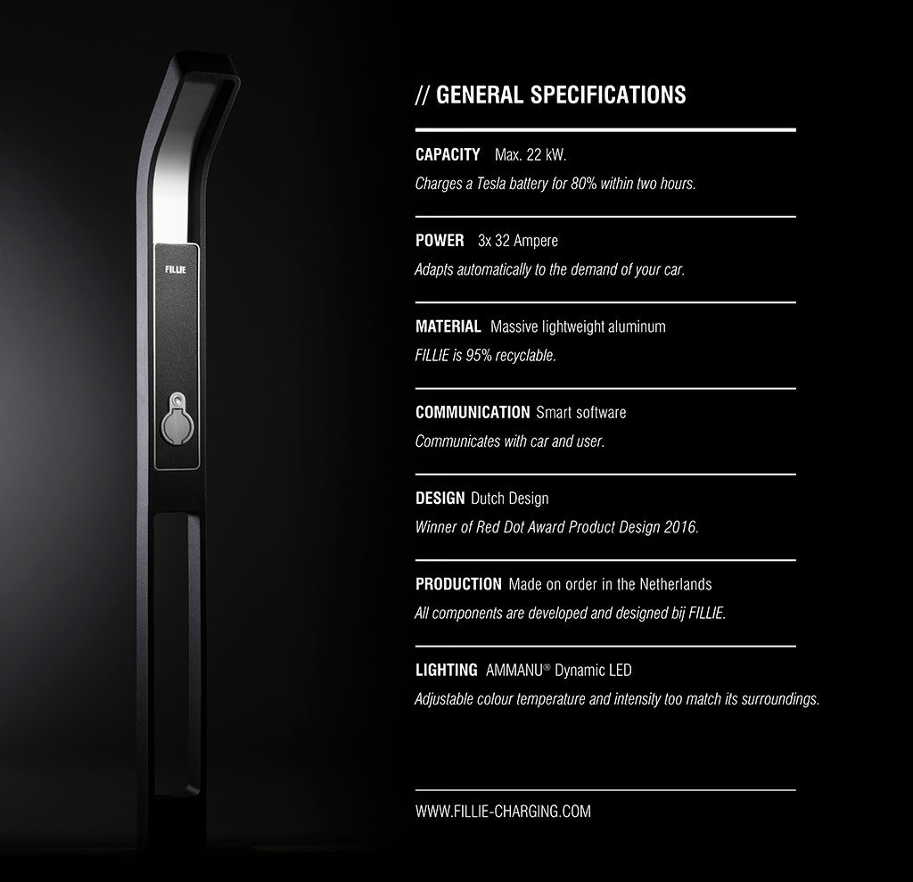 FILLIE-AC-WCD1-Floor-Specifications-EN-1024x989px Laadpaal